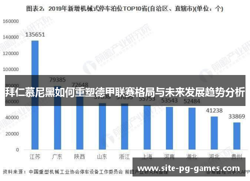 拜仁慕尼黑如何重塑德甲联赛格局与未来发展趋势分析