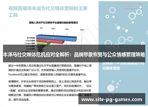 本泽马社交媒体危机应对全解析：品牌形象恢复与公众情感管理策略