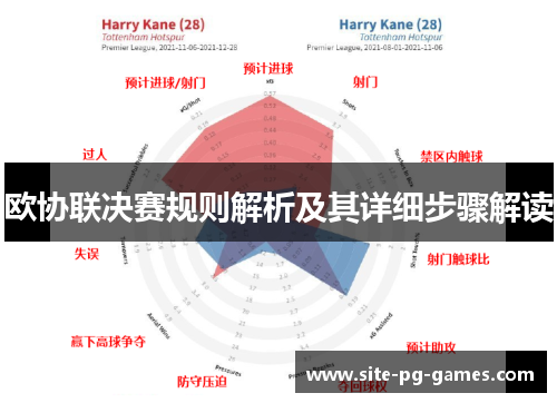 欧协联决赛规则解析及其详细步骤解读