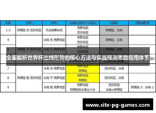 全面解析世界杯出线形势的核心方法与实战预测思路指南体系